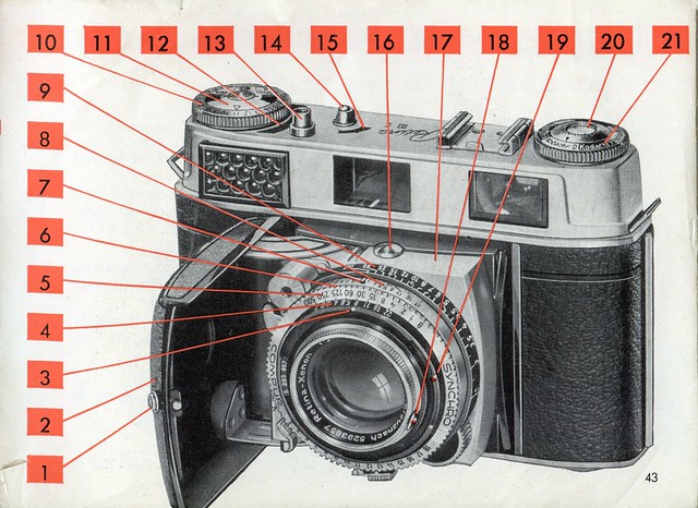 Kodak Retina IIIC - Instructions For Use - Page 43