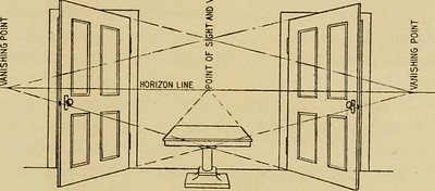 Image from page 46 of "The W. Martin Johnson school of art. Elementary instruction in color, perspective, lights and shadows, pen drawing and composition" (1909)