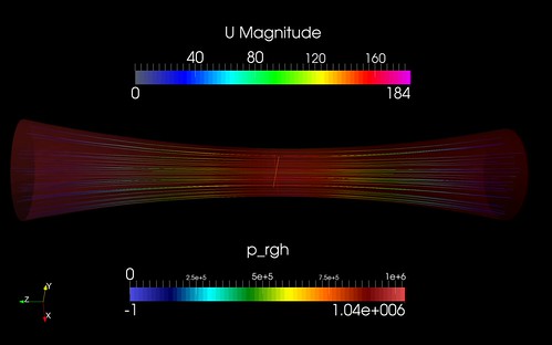 Venturi Effect 4.1.2 pandoragami.com | by pandoragami.com