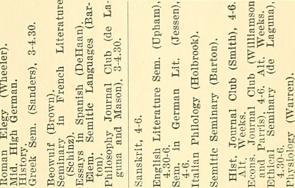 Image from page 476 of "Bryn Mawr College Calendar, 1910" … Flickr