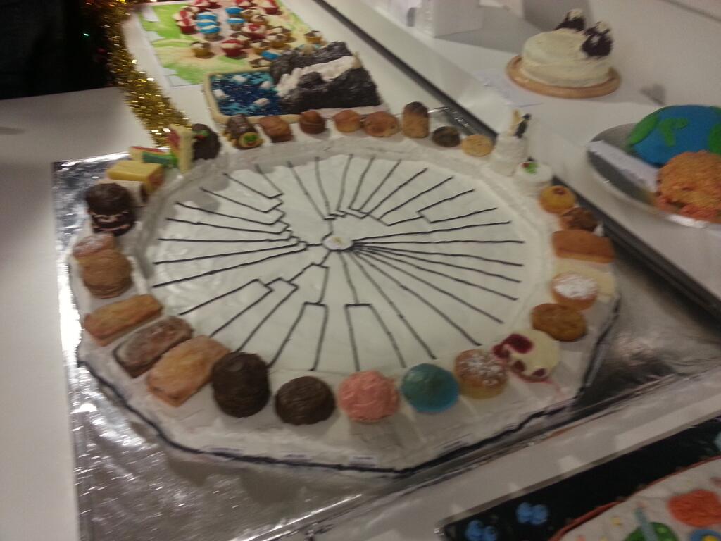 Genetics Cake Phylogeny cake | Geological Society | Flickr