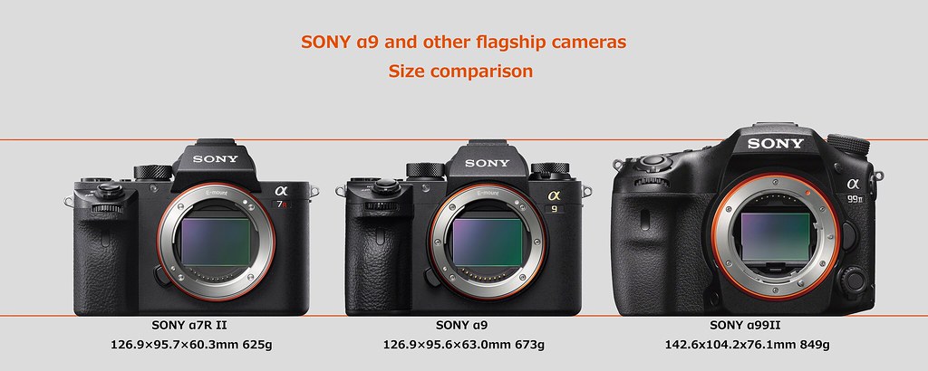 20170419_05_【SONY α9 and other flagship cameras Size comparison】