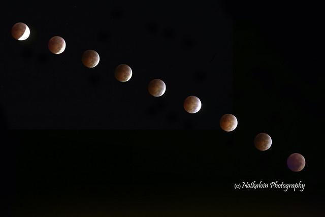 Eclipse sequence