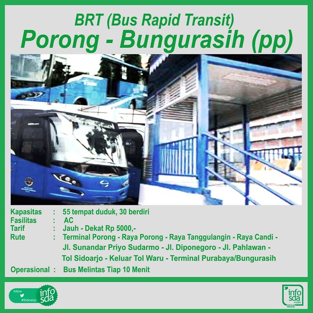 BRT Trans Sidoarjo infosda