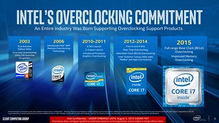 Intel-Skylake-Overclocking-Support | by flankerp