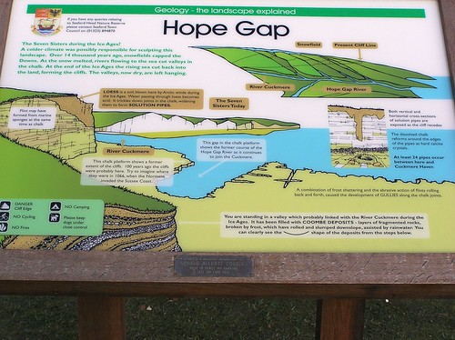 Hope Gap 
