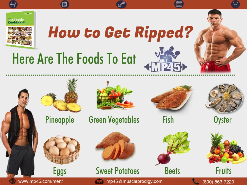 Correct foods. Body food. Create your Diet. Substitute for Vegetarians who are body Builder.
