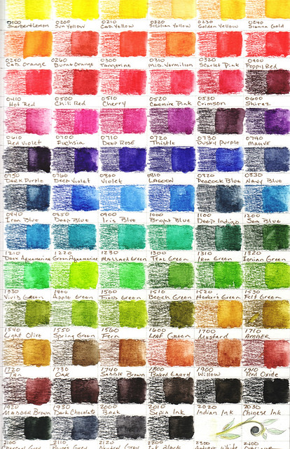 Derwent Inktense Blocks Color Chart
