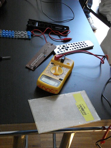 the basic components | by smannion