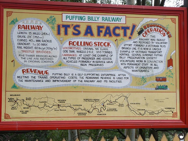 Puffing Billy signboard