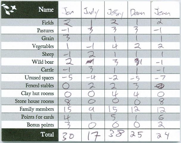 agricola scoresheet - our first game