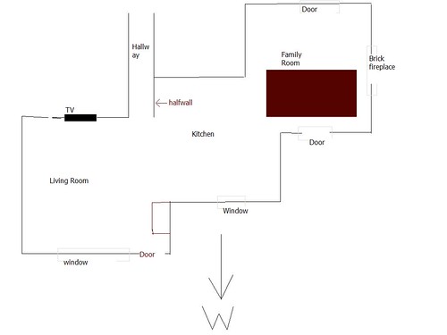 layout | by James318