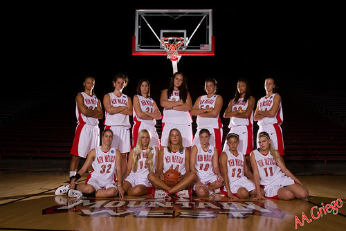 UNM Womens Basketball 2008-09