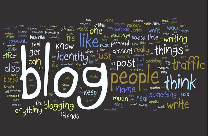 Blogging Research Wordle | As some of you know, I'm doing re… | Flickr