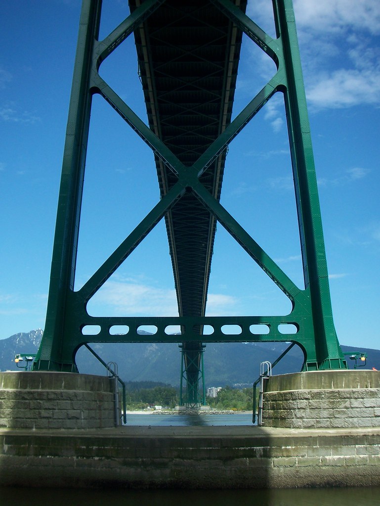 Under The Bridge
