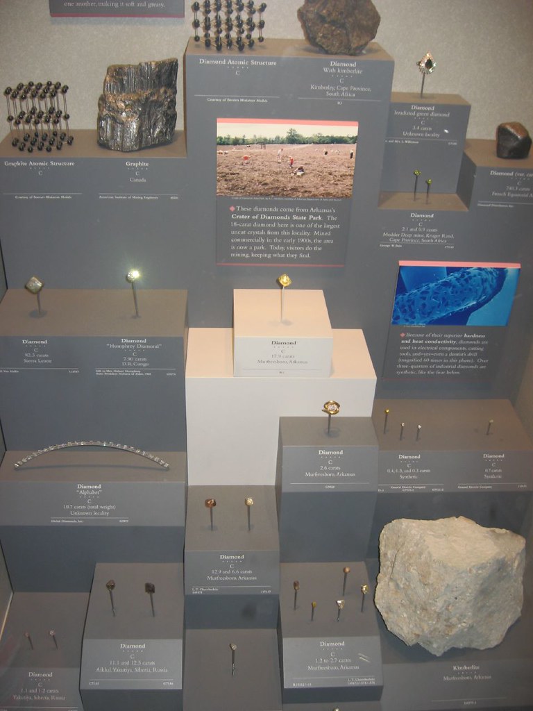Diamond, Precious Metals and Gems Collection, National Mus