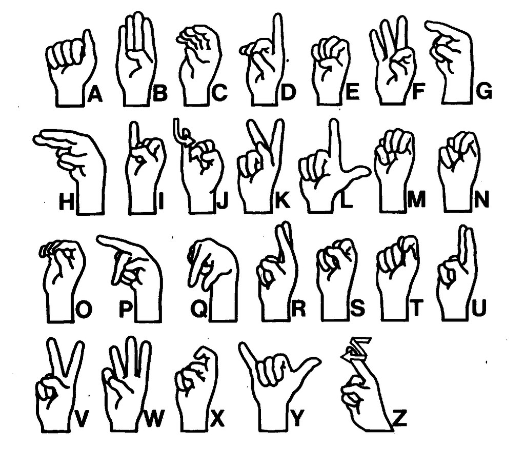 Finger Spell Chart Sign Language DEAF.