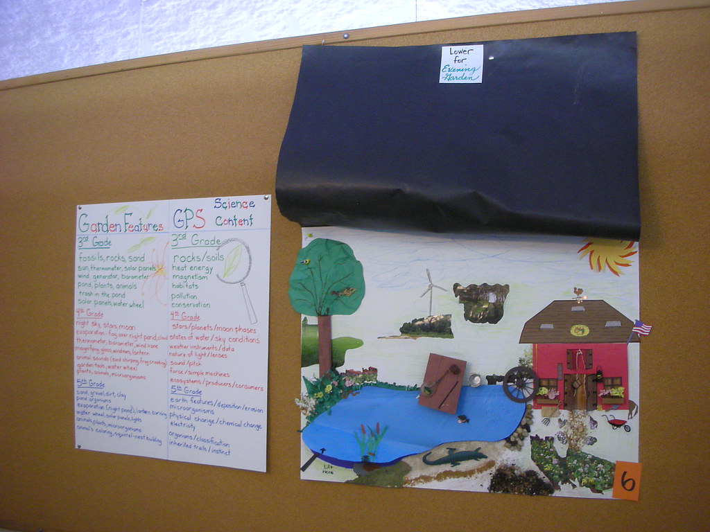 GRASPS Garden Posters - Culminating Project | Math and Scien… | Flickr