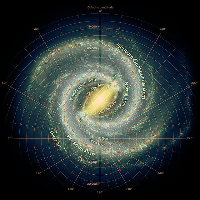 Milky Way Galaxy (Robert Hurt, SSC/JPL/Caltech))