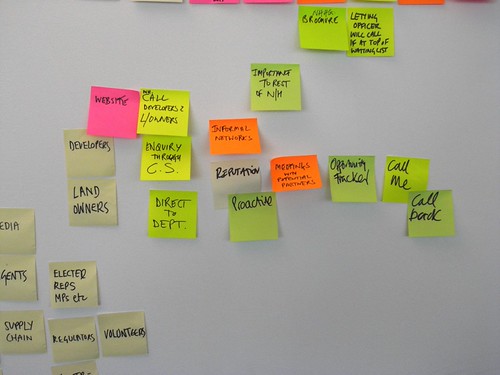 User experience workshop | by UXBlondon