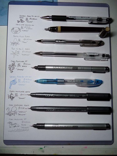 Uni-ball Signo Bit UM-201 Gel Ink Pen 0.18 mm and Fine Pen Collection Uncapped | by betolung