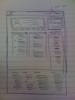 Drupal wireframe | Apropos www.disambiguity.com/drupalorg-co… | Flickr