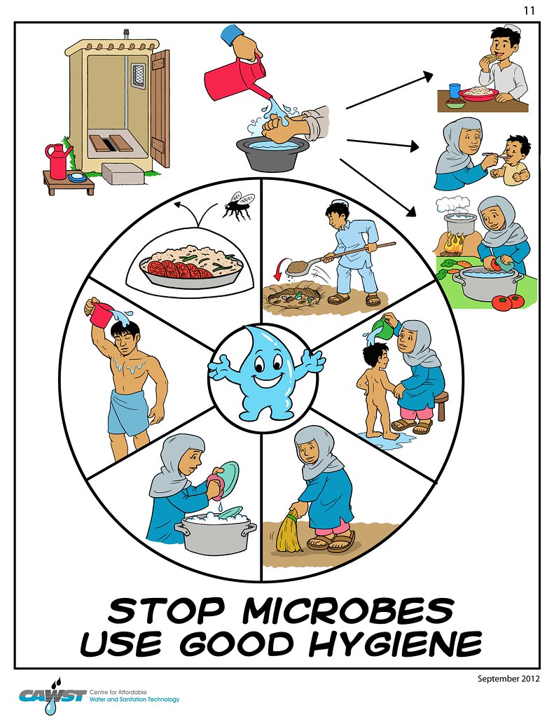 Poster "Stop microbes - use good hygiene" | Poster about ...