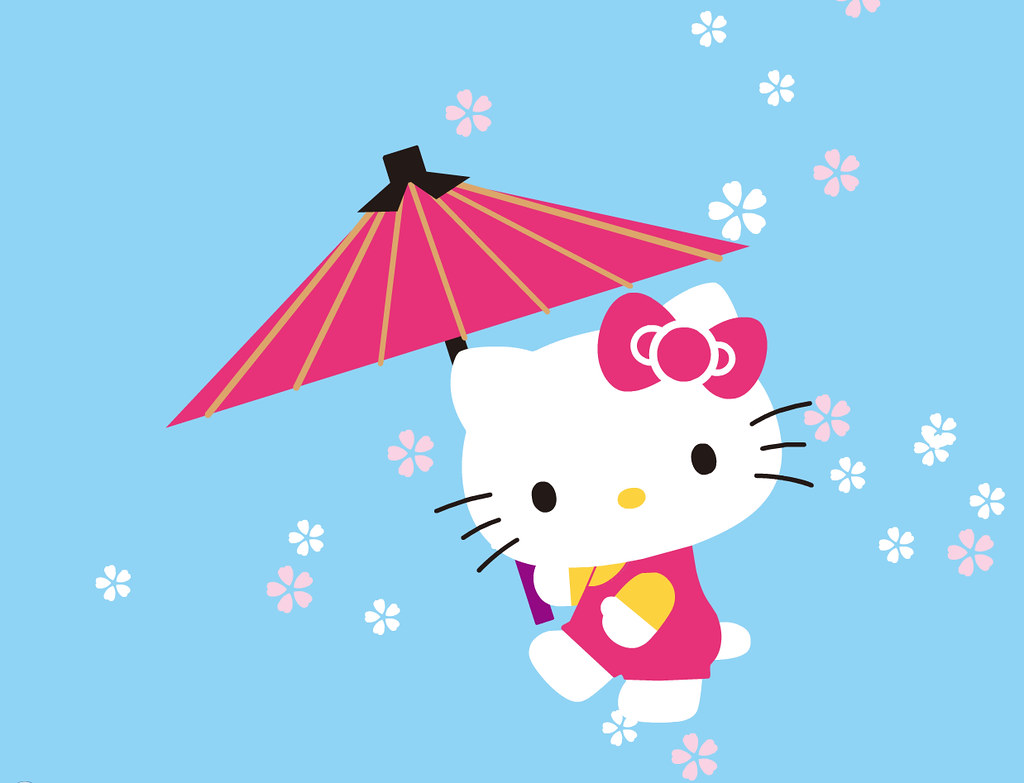 Hello Kitty Live Wallpaper : r/HelloKitty