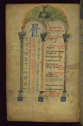 Illuminated Manuscript, Claricia Psalter, Walters Art Muse… | Flickr