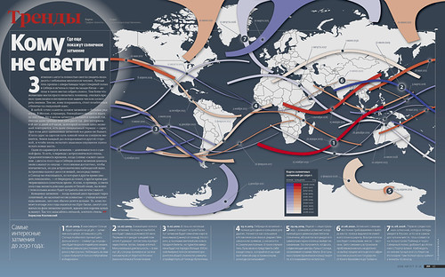 Infographic for Russian Reporter magazine N02/2008 | by novichkov.net