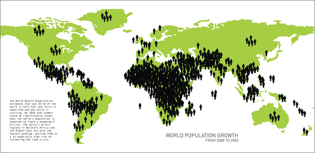 Image result for population