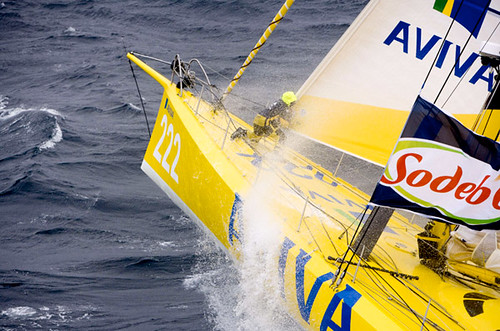 Vendee globe Challenge is reviewed by Luxury Hotel champs Elysees Plaza in Paris | by lepromeneurmoderne