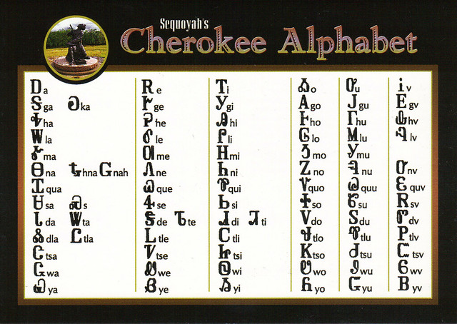 Cherokee Language Alphabet Postcard
