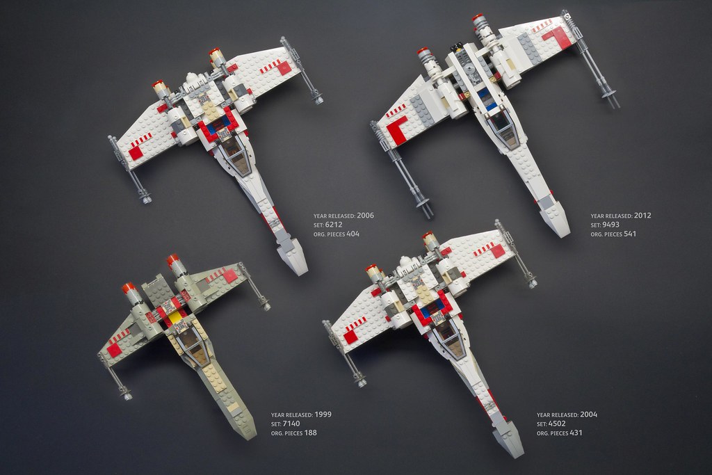 13 (15) Years of X-Wing Evolution - Overview