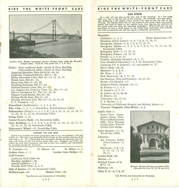San Francisco - Market Street Railway - Guide of the City Wide System