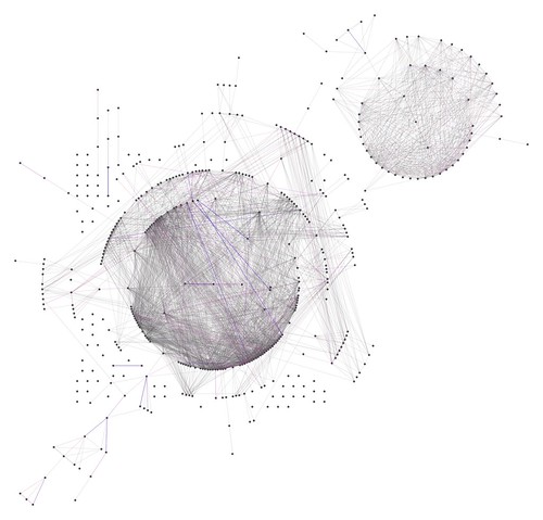 Nexus: See-ming Lee: Radial Graph / 2009-01-11 / SML Screenshots | by See-ming Lee (SML)
