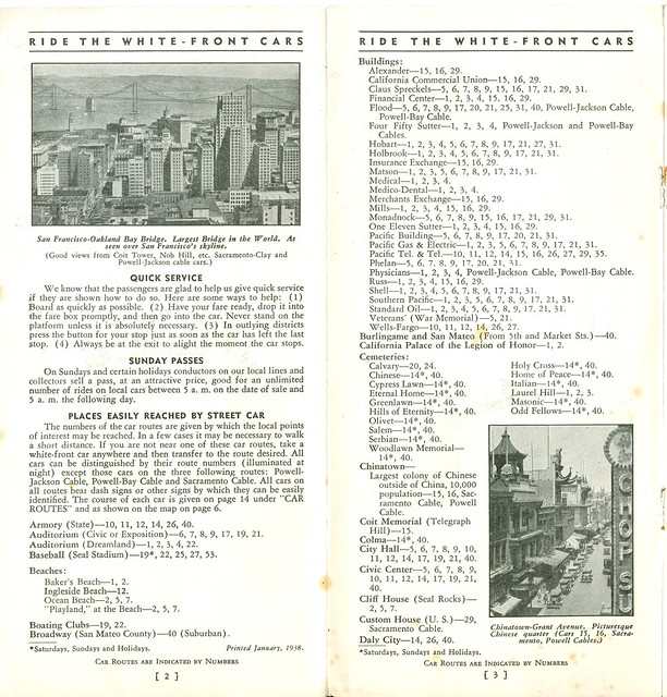 San Francisco - Market Street Railway - Guide of the City Wide System