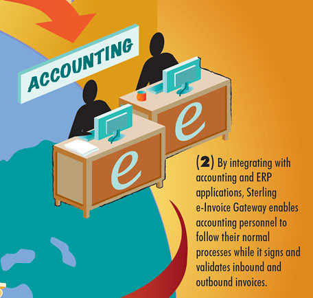 infographic illustration fh2 | by Infographics Design