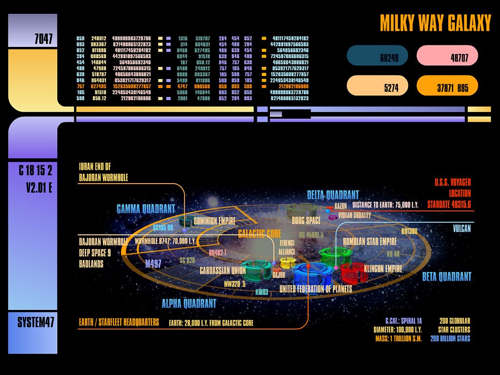 Galaxy Map System 47 Star Trek Extracted From Mewho System Flickr