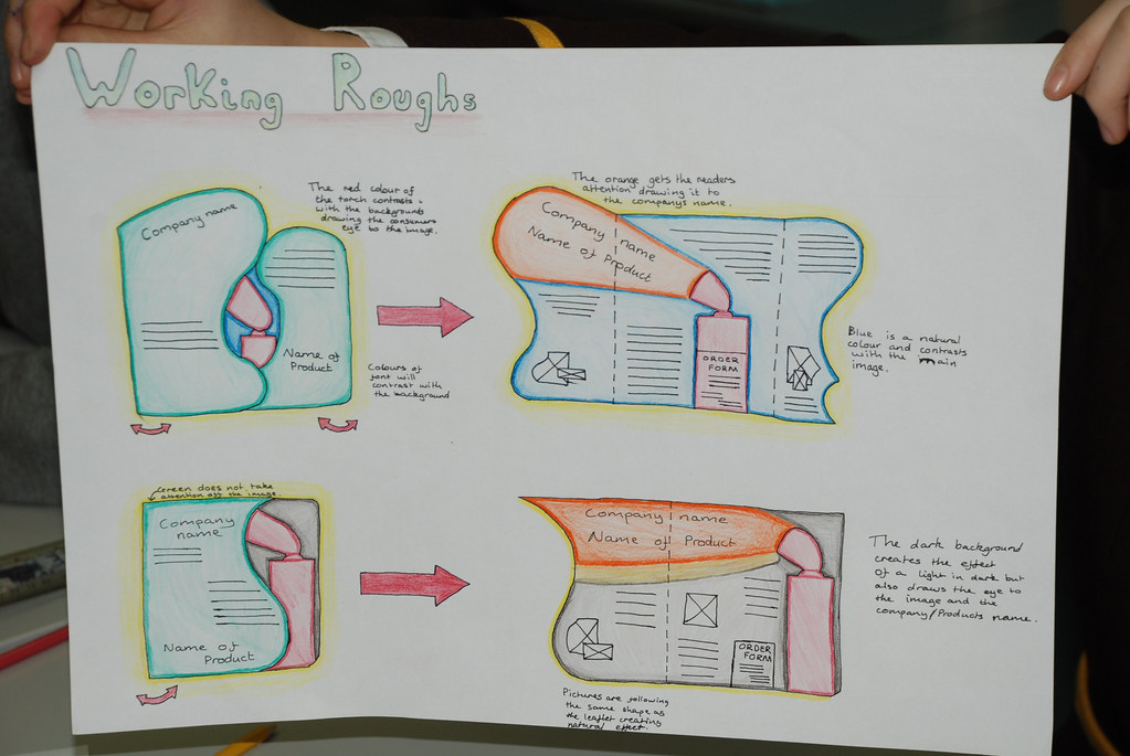 Working Roughs Design Higher Grade Graphic Communication * Working Roughs | Flickr