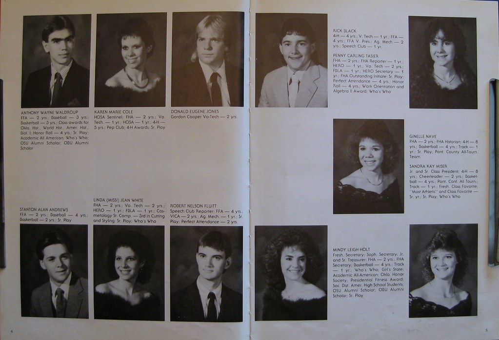 Asher School 1988 Indian Yearbook | Flickr