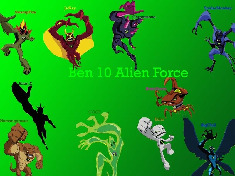 Ben-10-Aliens-ben-10-alien-force-4354902-800-600, cartoonnetwork