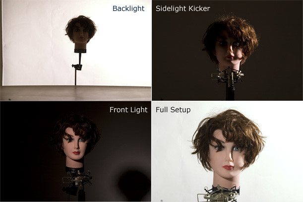 Lighting studio 3 | Flickr