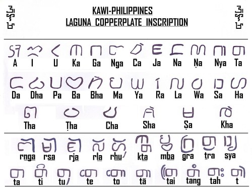 kawi-philippines | Kawi script based on Laguna Copperplate I… | Flickr
