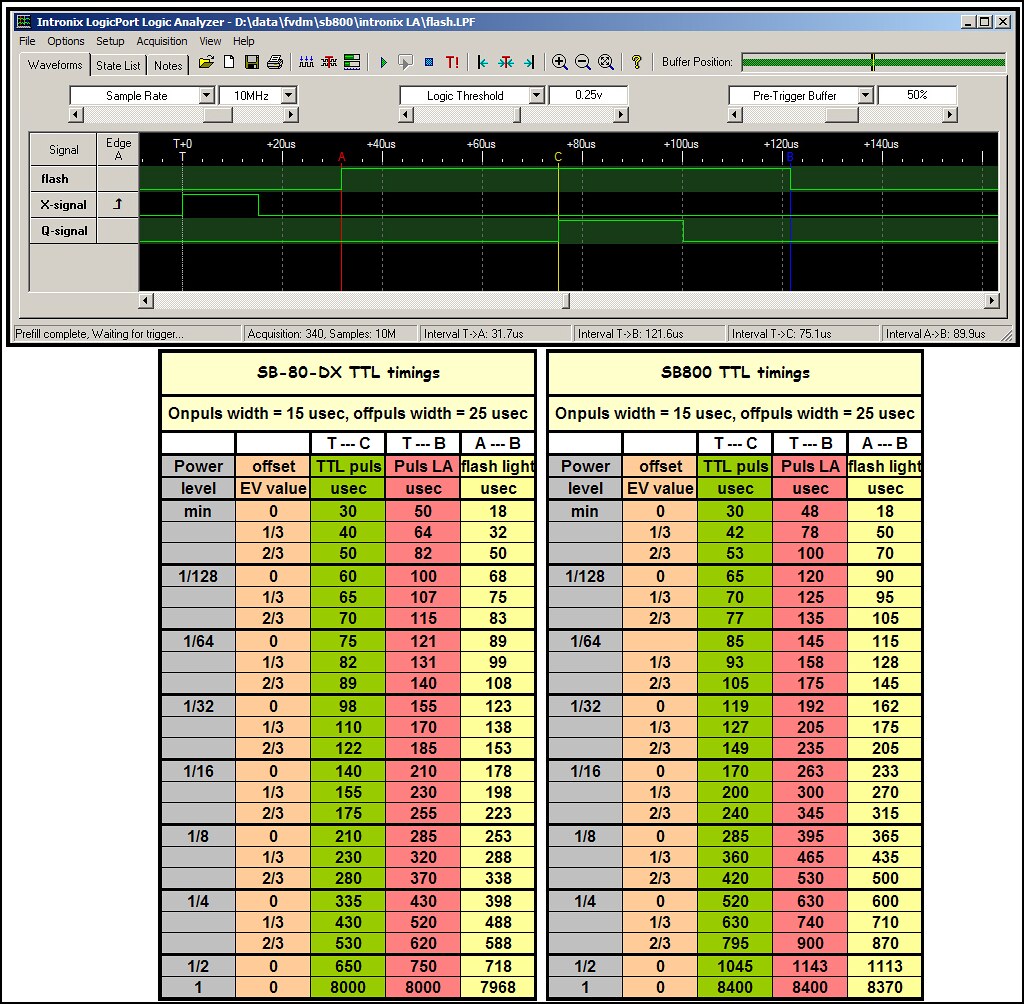 Making High-Quality Sounds with Audio Processing Software