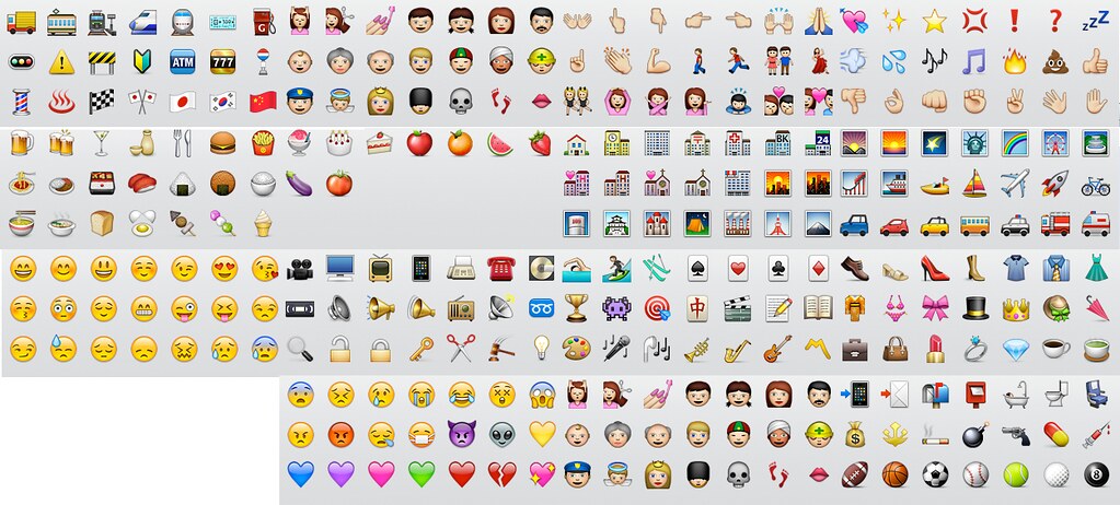 Copy & Paste iPhone Emoji Icons for Mac.