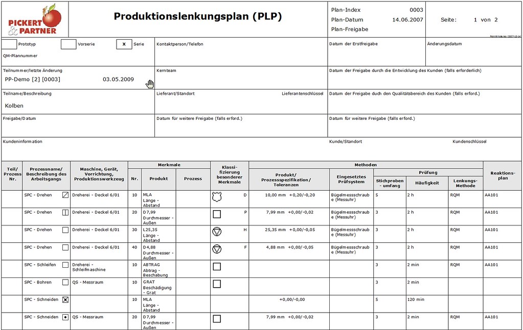 Produktionslenkungsplan nach QS9000 in CAQ2GO | Firma Pickert & Partner GmbH | Flickr