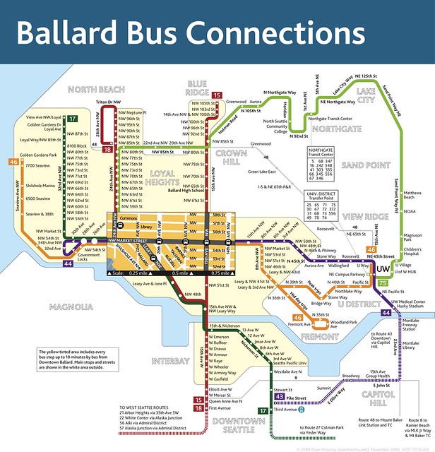 Ballard Bus Connections