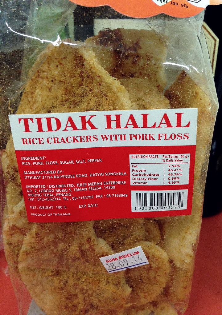 Is trading options halal