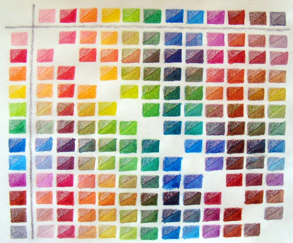 Prisma Color Chart, Prisma color chart comparing dry and we…